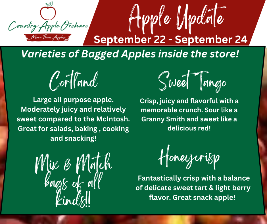 Apple Update Week 4